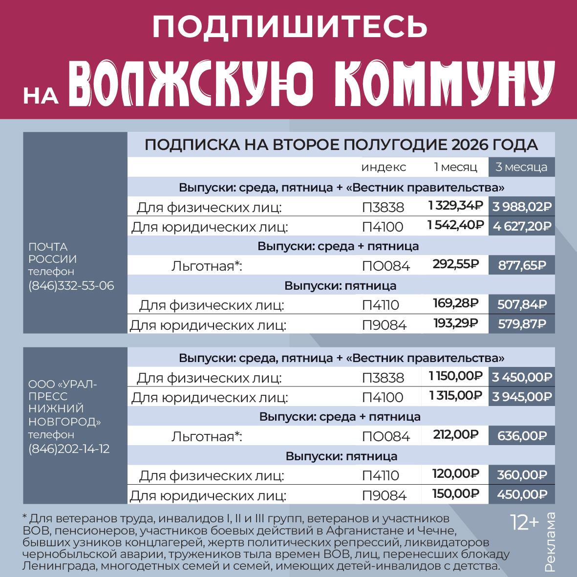 Подписка на Волжскую коммуну