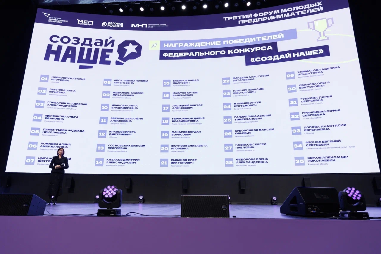 Три молодых предпринимателя из Самарской области победили в федеральном конкурсе "Создай НАШЕ"