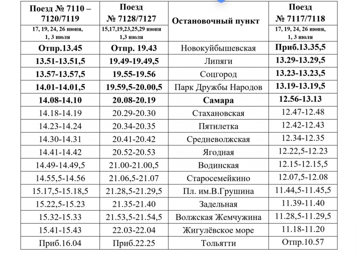 В июне и июле изменится расписание электричек между Новокуйбышевском и Тольятти