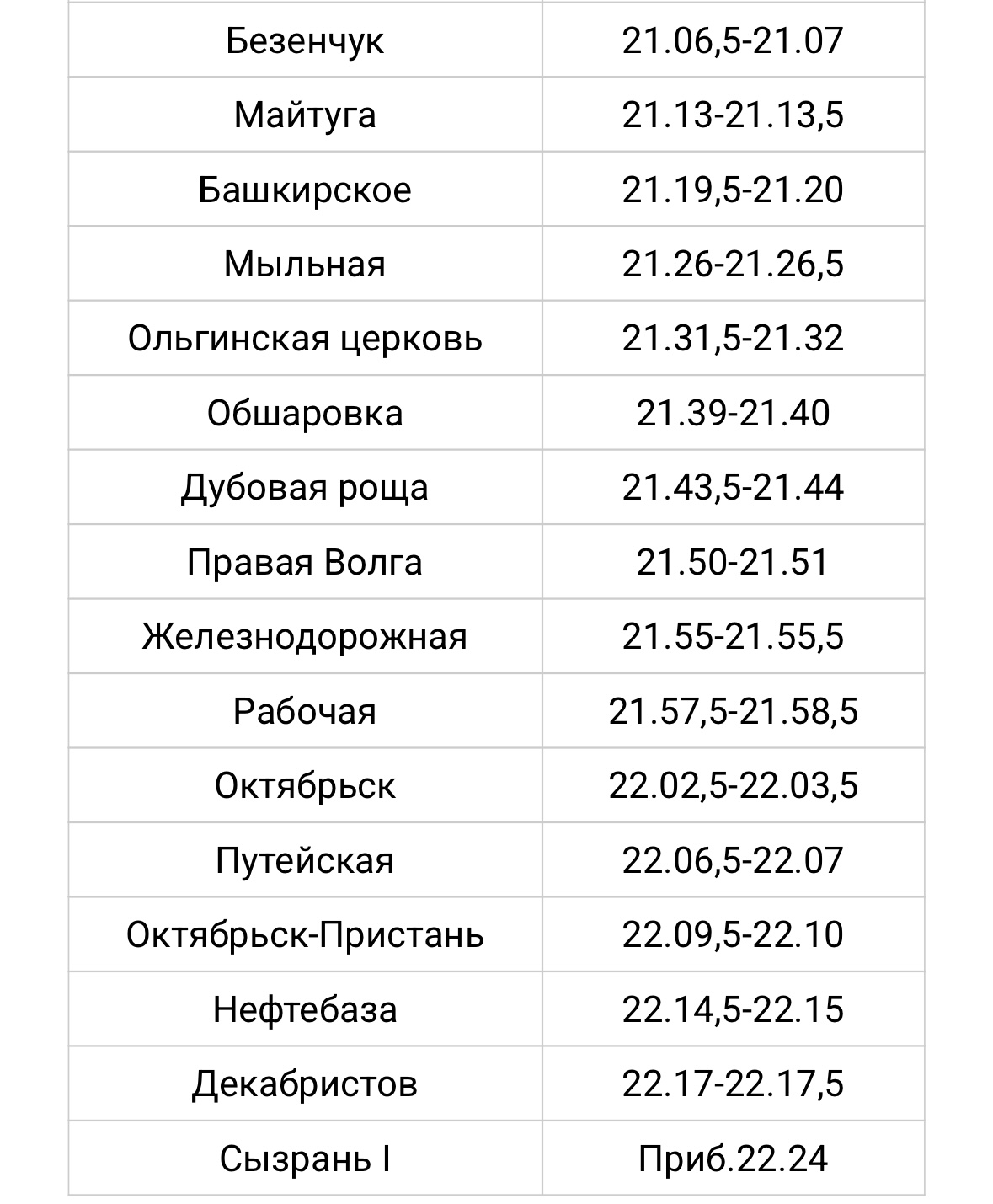 В Самарской области в апреле изменят расписание электрички на участке Самара — Сызрань