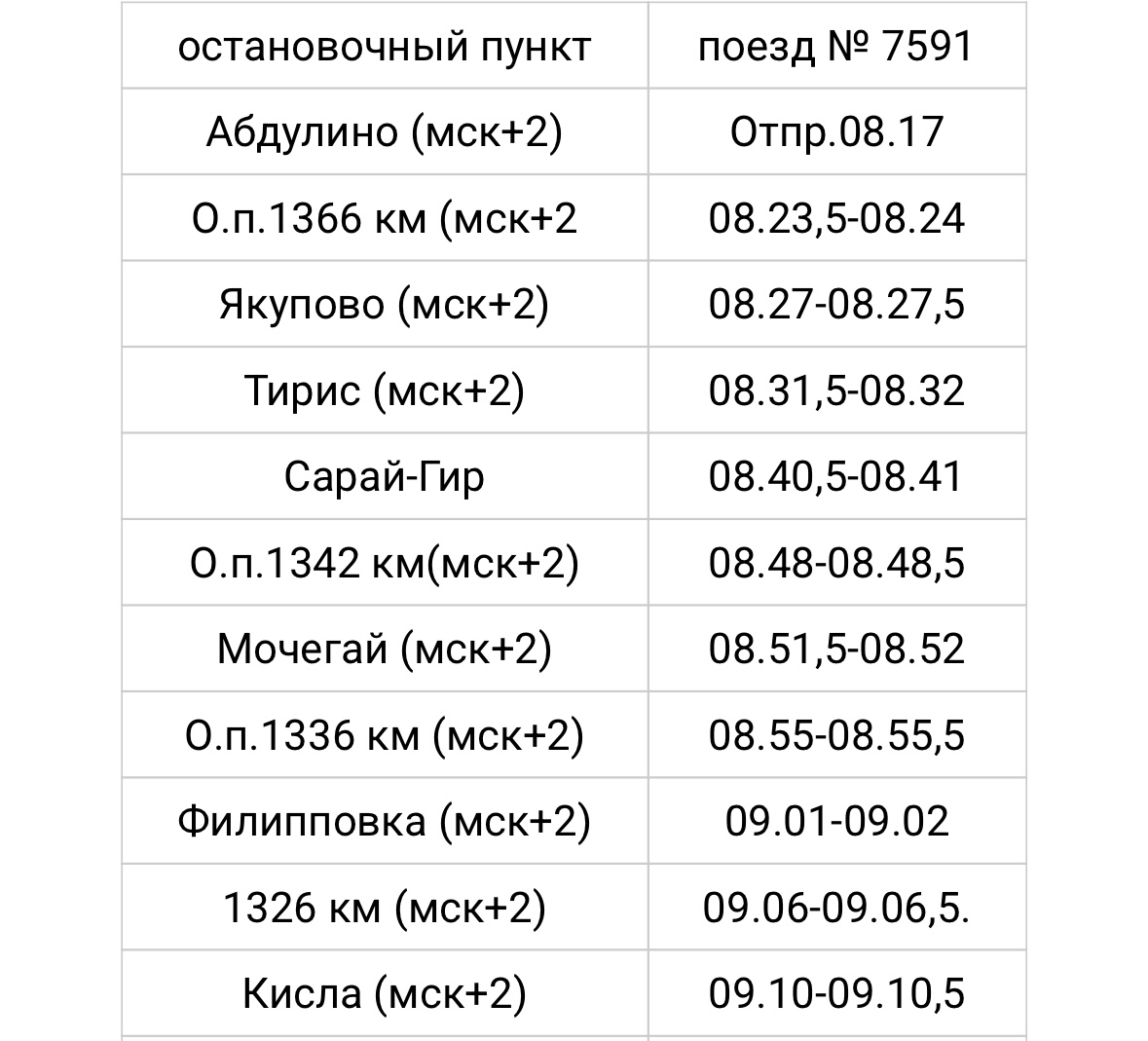 До 1 мая изменят расписание электричек на участке Похвистнево — Абдулино