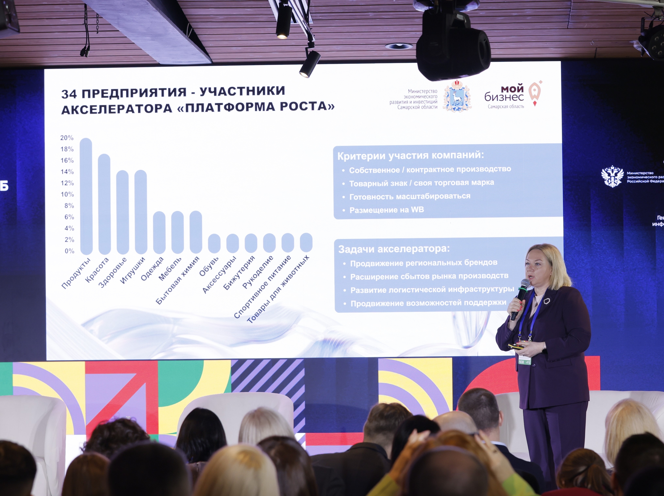 Представители Самарской области приняли участие во Всероссийском форуме "Мой бизнес"
