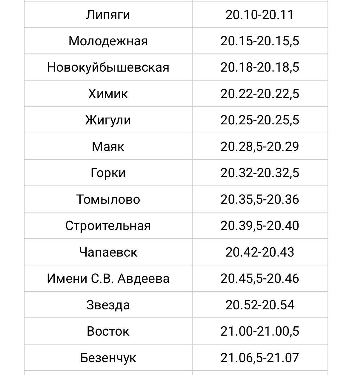 В Самарской области в апреле изменят расписание электрички на участке Самара — Сызрань
