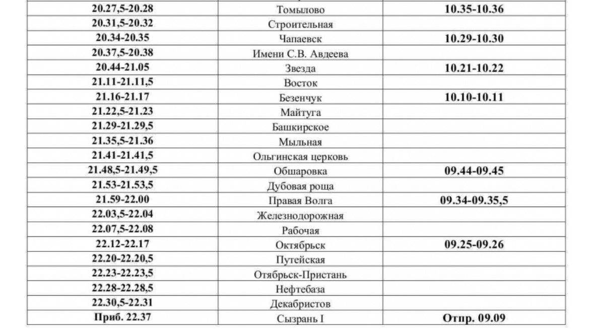 В Самаре на месяц изменят расписание электричек до Сызрани