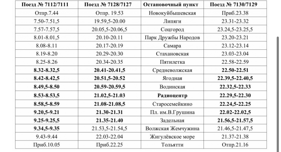 В Самарской области изменится расписание трех пригородных поездов с 20 июля