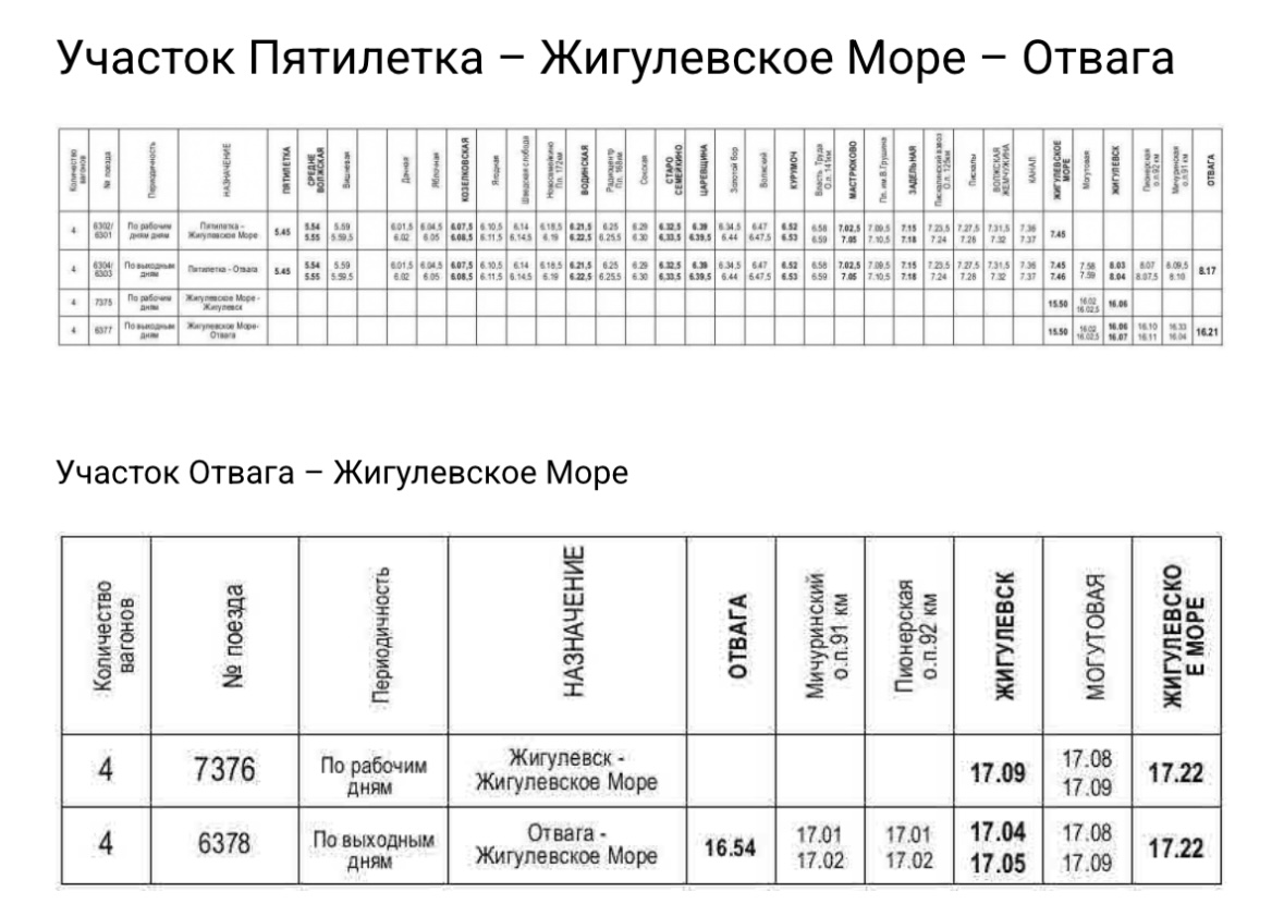 Обновленное расписание: в Самарской области с 18 апреля пустят 6 летних электричек