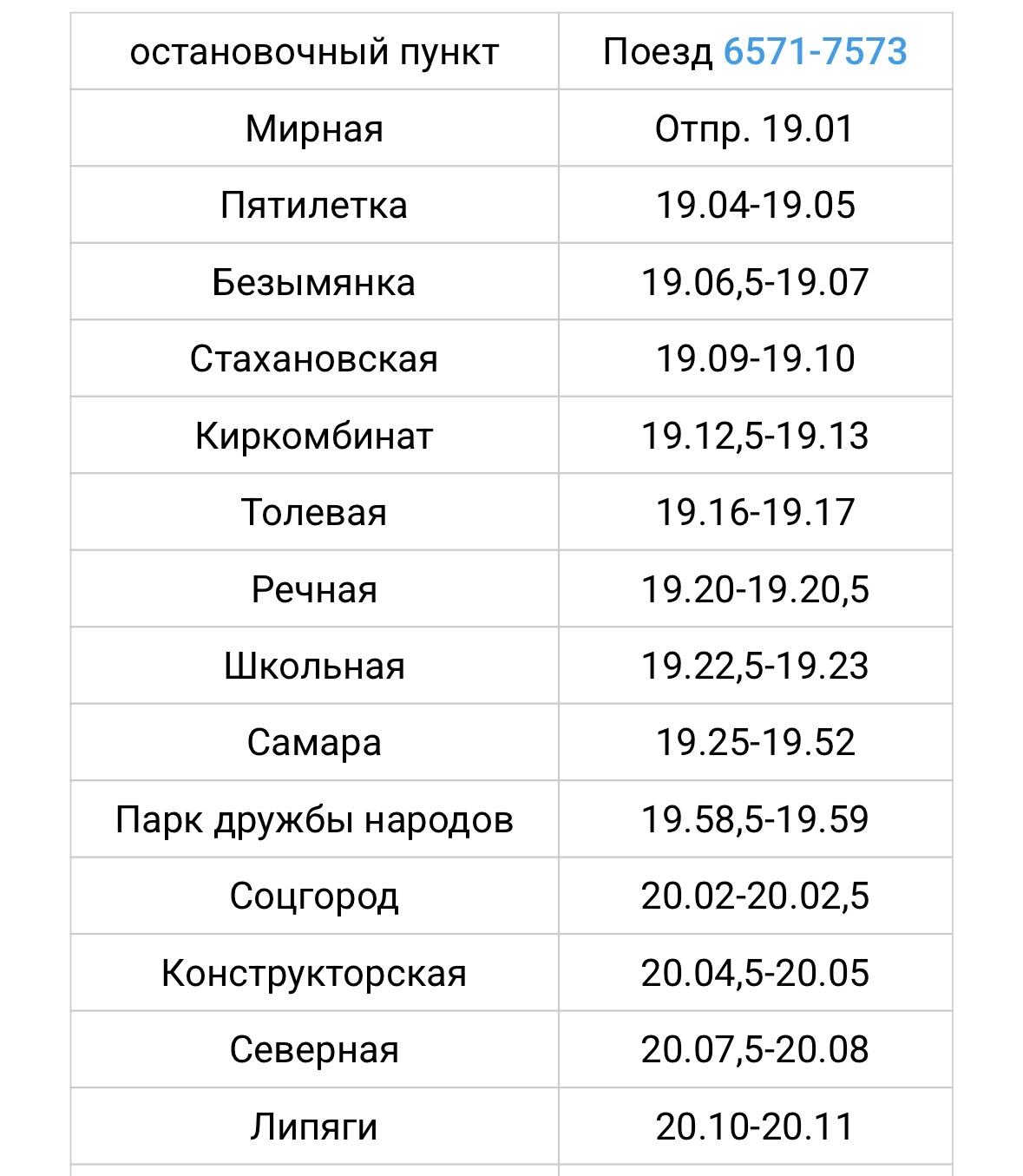 В Самарской области в апреле изменят расписание электрички на участке Самара — Сызрань