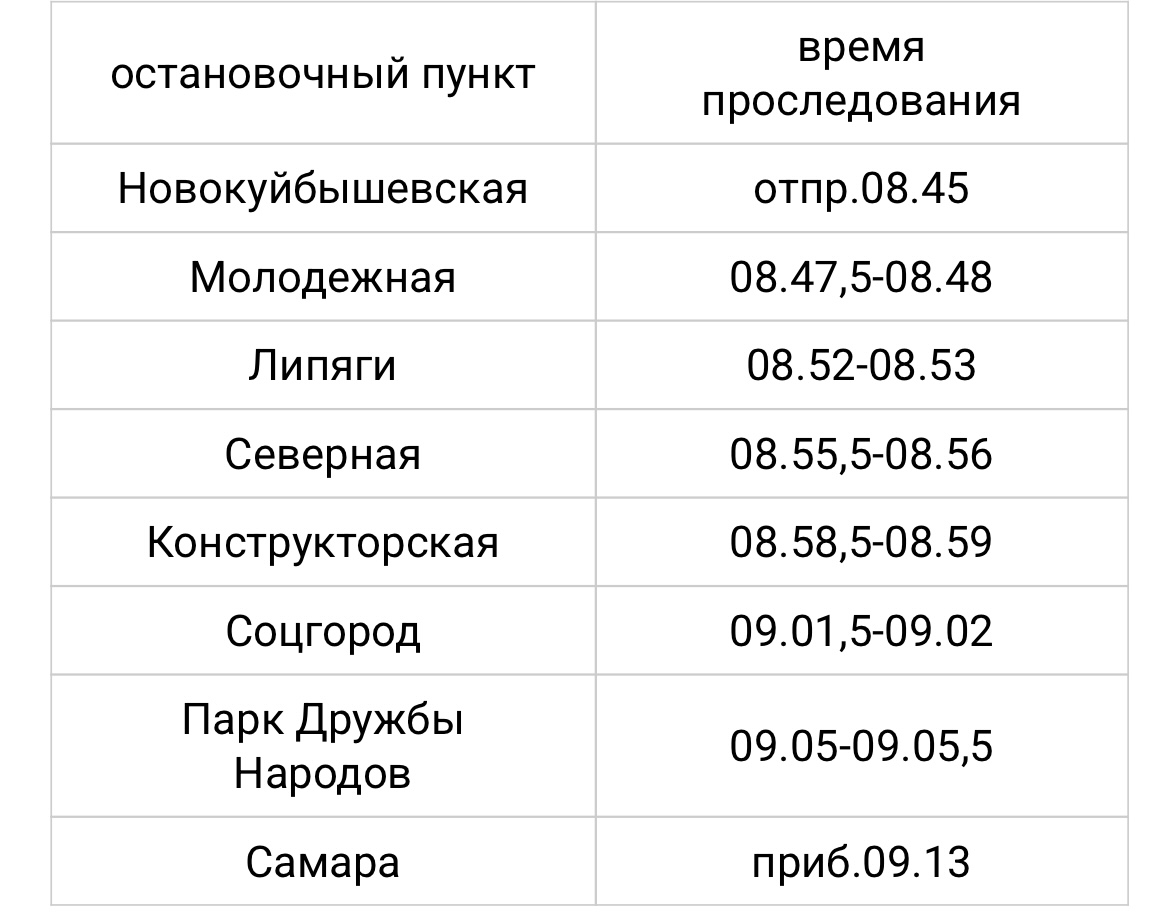 В Самарской области с 12 мая изменится расписание электрички Новокуйбышевск — Самара