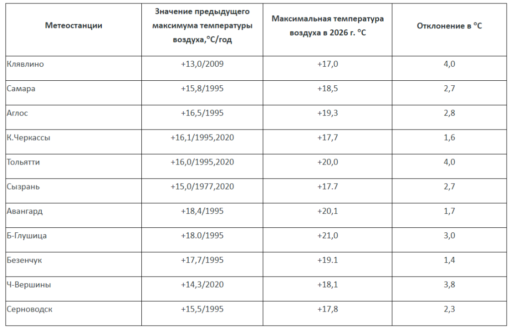 Безымянный.png Безымянный.png